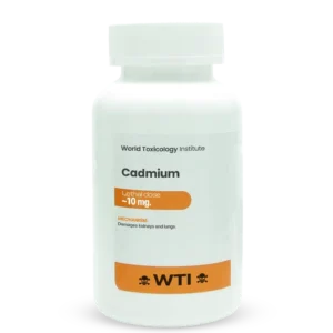 Cadmium Poisoning: Causes, Symptoms, and Treatment Options